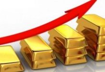 Giá vàng thế giới tăng phiên 20/5 do đồng USD giảm vàng thế giới