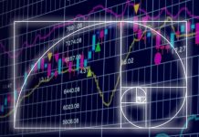 Fibonacci là gì ? Cách sử dụng Fibonacci trong đầu tư