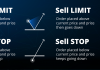 Các loại lệnh trong Forex: Ý nghĩa và cách đặt lệnh Forex hiệu quả