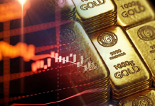 Giá vàng giữ vững trên 3.380 USD khi căng thẳng Mỹ – EU hạ nhiệt, USD yếu hỗ trợ