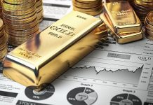 USD và lợi suất trái phiếu kho bạc Mỹ cùng giảm, giá vàng bật tăng lên mức cao nhất 5 tuần
