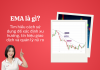 EMA là gì? Tìm hiểu cách sử dụng EMA để xác định xu hướng, tín hiệu giao dịch và quản lý rủi ro
