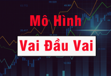 Mô hình vai đầu vai là gì? Cách giao dịch hiệu quả khi gặp mô hình vai đầu vai